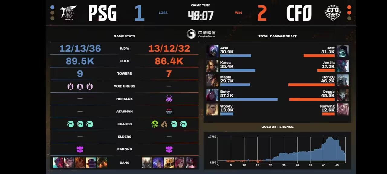 赛点局长局, 赛点局长局, entit