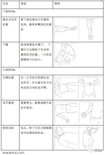 救呢, 今天跑圈里